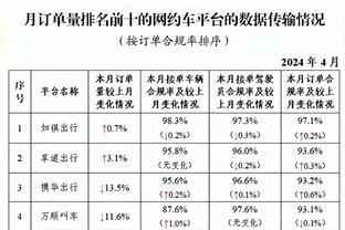 有你啥事儿！字母哥炸裂补扣 字母哥哥场下露出凶狠表情？