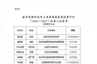 过年啦！库里首节三分6中6轰18分 半节逼出对手疯狂包夹